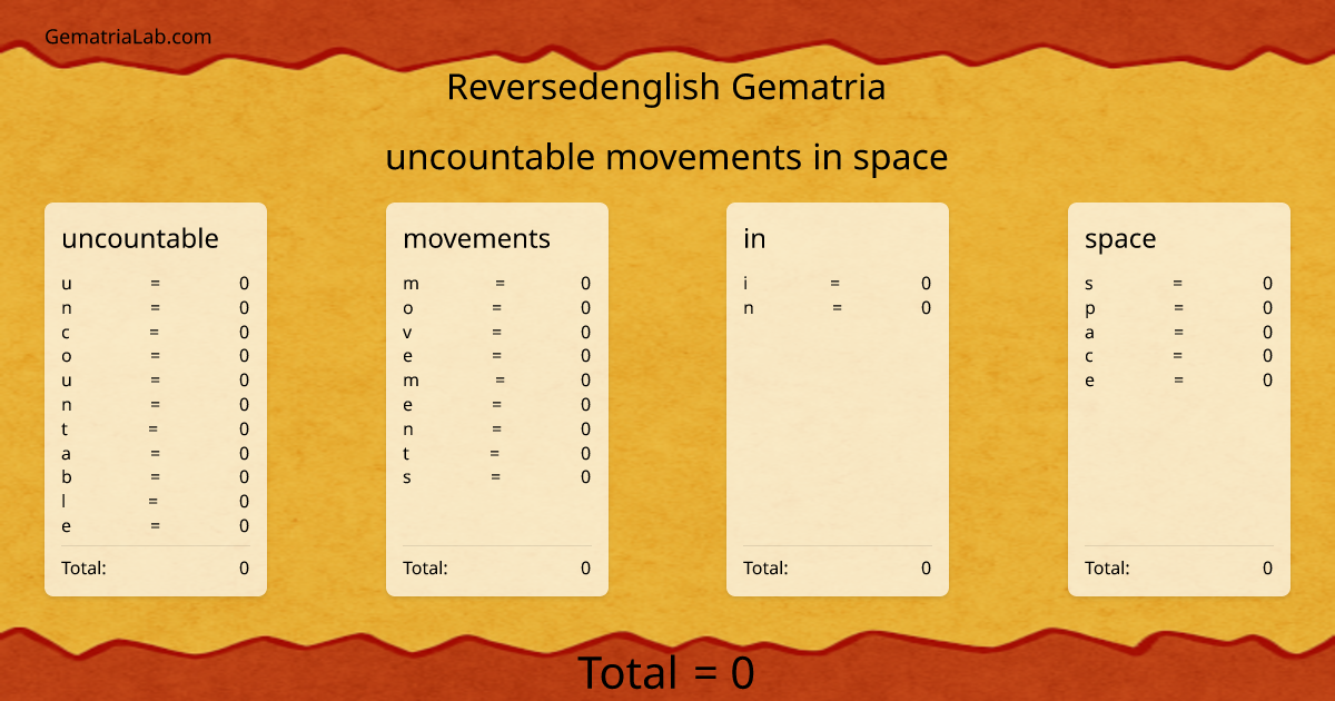uncountable movements in space in reversedenglish Gematria